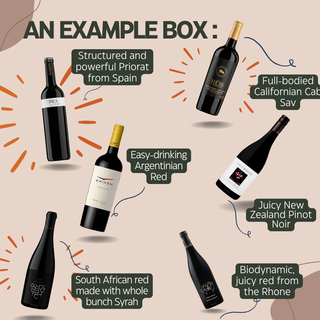 Budbox : Vins Rouges