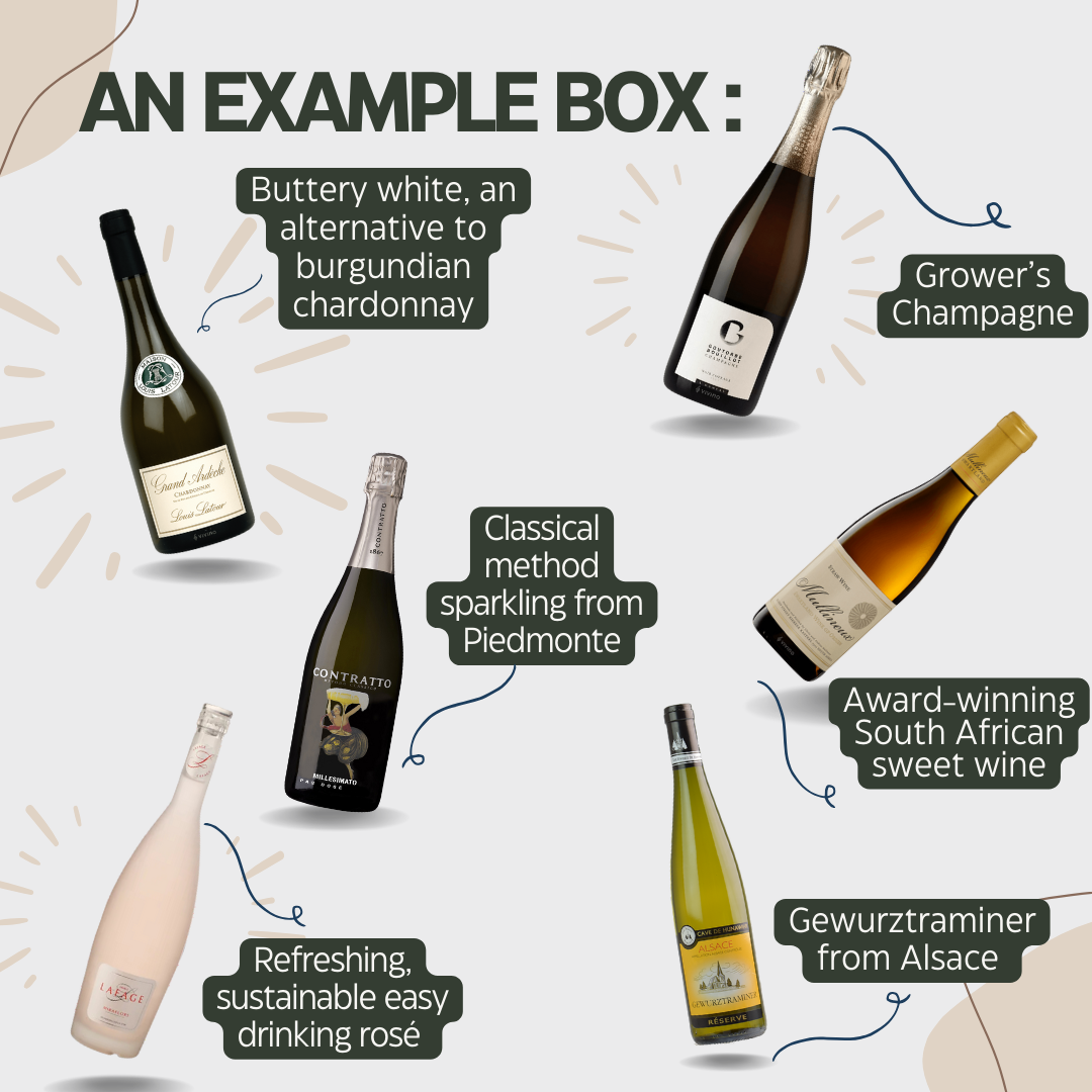 White Wines, Rose and Sparkling Budbox